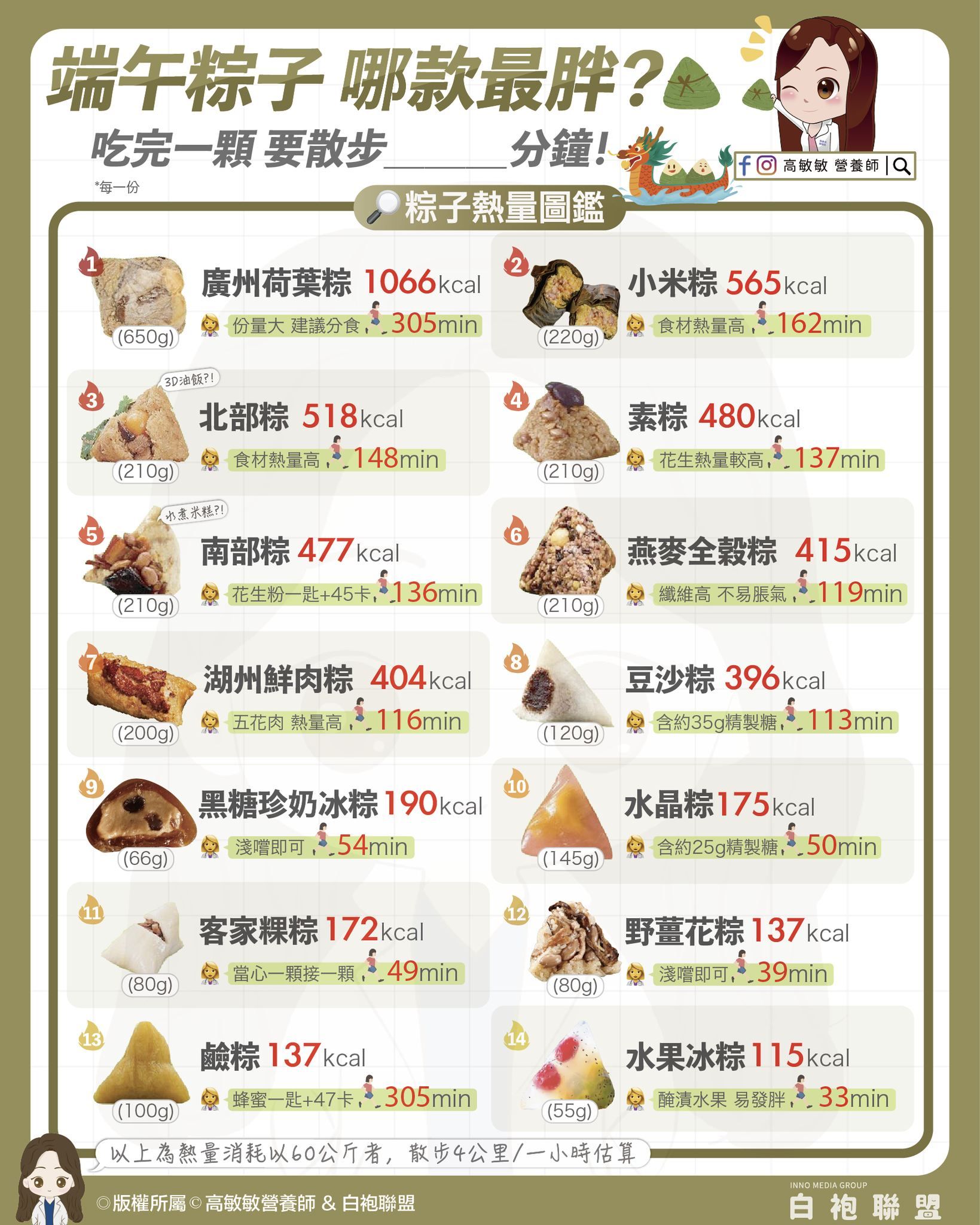 May be an image of text