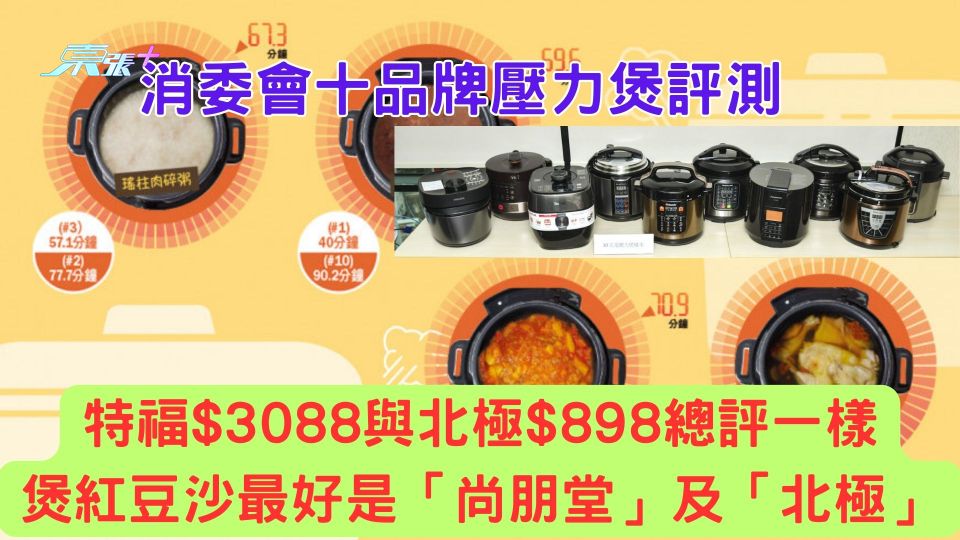 消委會壓力煲評測 　煲紅豆沙最好是「尚朋堂」及「北極