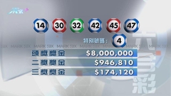 六合彩結果：頭獎一注中 派八百萬