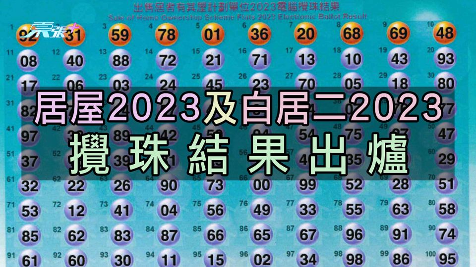 居屋2023及白居二2023 攪珠結果出爐