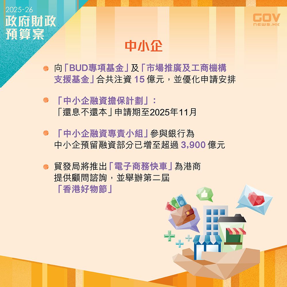 中小企