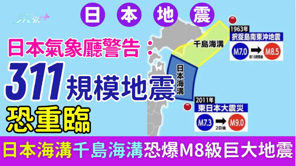 遊日注意｜日本氣象廳警告311規模地震恐重臨 青森7.6強震 日本海溝千島海溝恐爆M8級巨大地震