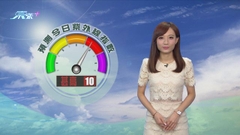 8月31日 即時天氣
