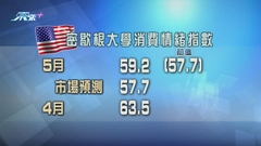 美國消費信心回落 消費者長期通脹預測續升