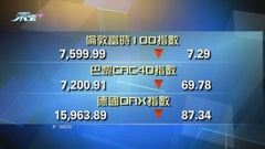 歐洲主要股市下跌