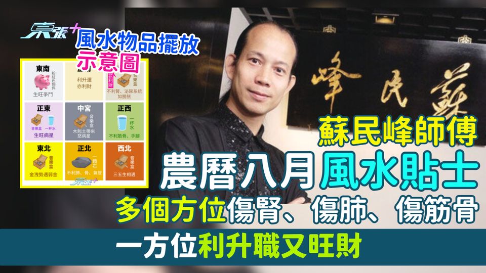 蘇民峰師傅農曆八月風水貼士 多個方位傷腎傷肺傷筋骨 一方位利升職又旺財