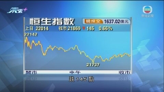 港股先升後回 未能站穩100天線收市