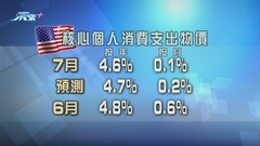 美國核心通脹進一步降溫 7月按年升幅收窄至4.6%