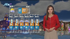 1月22日 晚間天氣