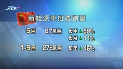 內地上月新能源車批發銷量上升