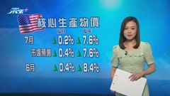 美國上游物價出乎預期轉跌 為逾兩年首次