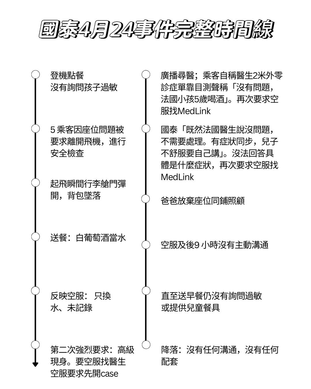 航空公司有致函道歉，但她不滿意認為道歉信敷衍