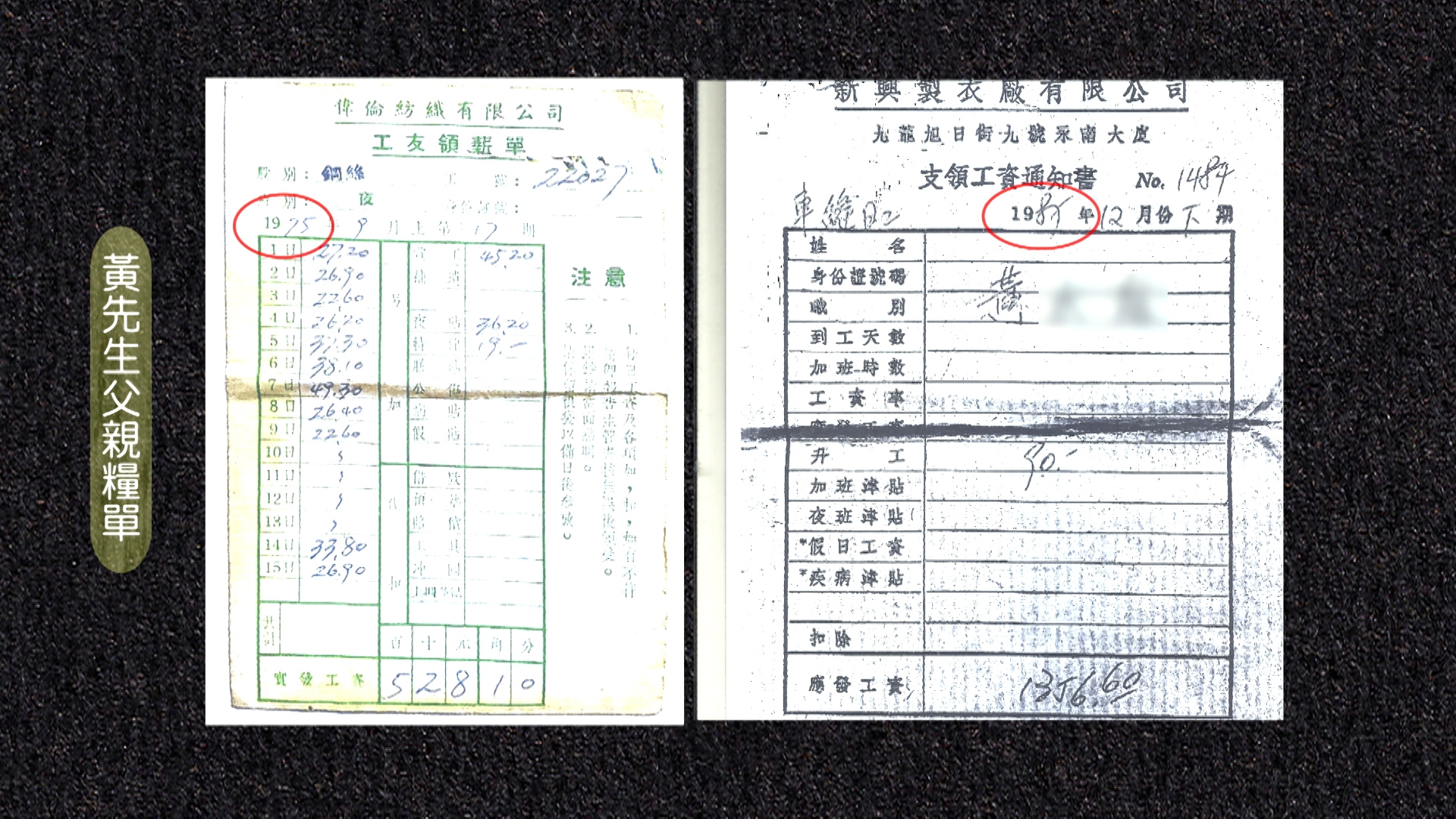 黃先生爸爸生前是與媽媽同住，所以媽媽就以死者生前有供養為名，希望拿回部分遺產，但黃先生就認為爸爸根本沒有能力供養母親。