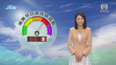 7月8日 即時天氣