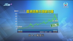 港交所上市至今市值升逾50倍 學者料未來業務增長或放緩