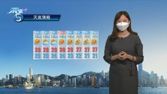 10月26日 早晨天氣
