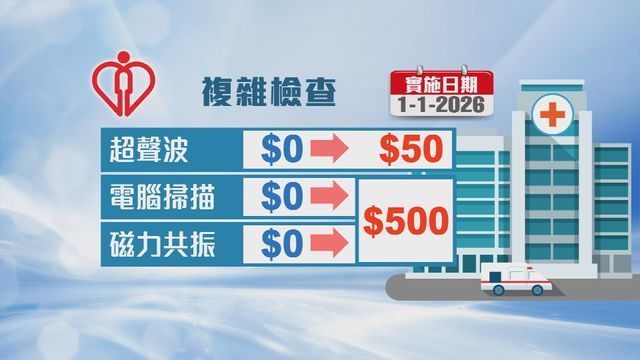 公立醫院新收費一覽