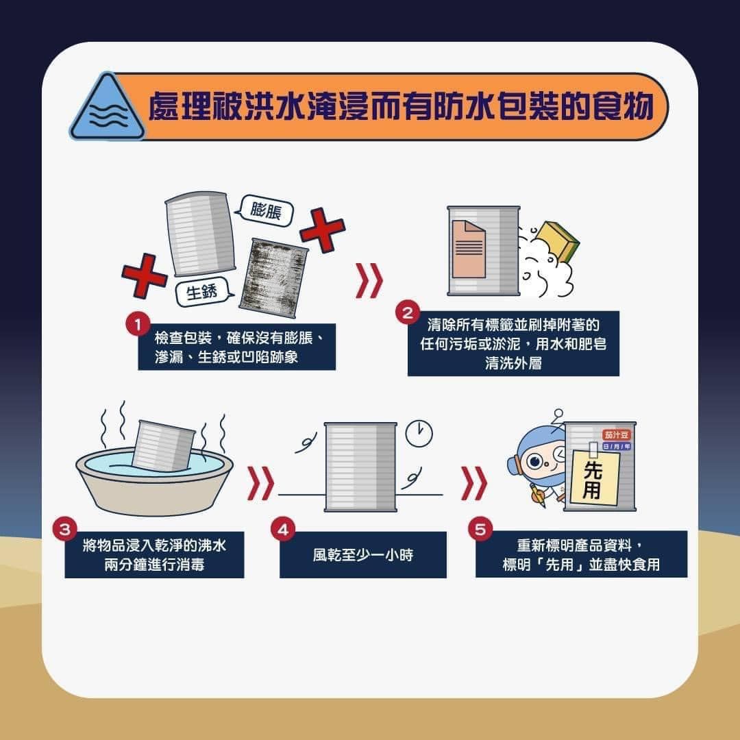 水浸前後食物點處理？