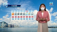 8月1日 早晨天氣