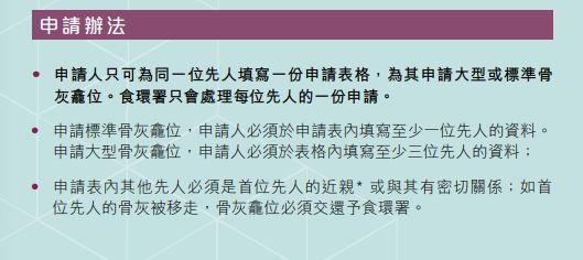 骨灰龕位申請2025