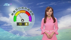 11月24日 早晨天氣
