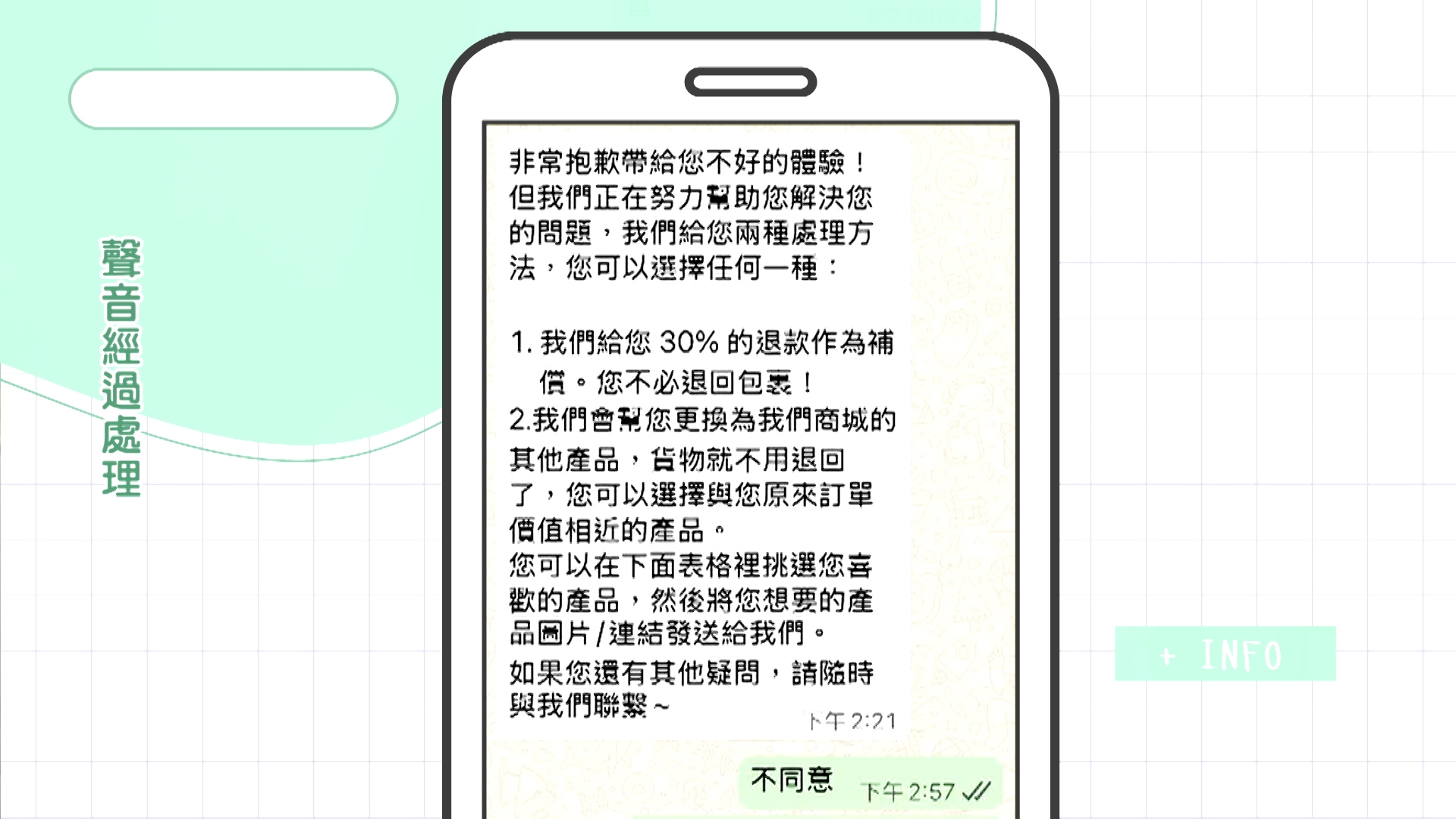 最終，客服表示可以退還30%款項，蘇先生並不滿意。