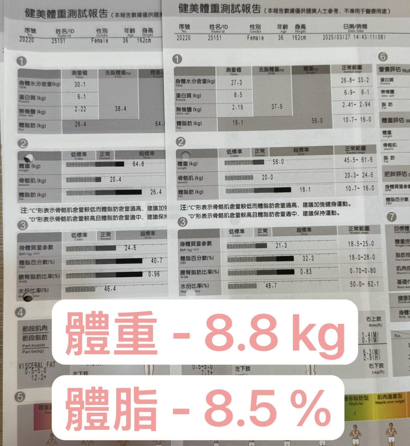 可能是文字的圖像