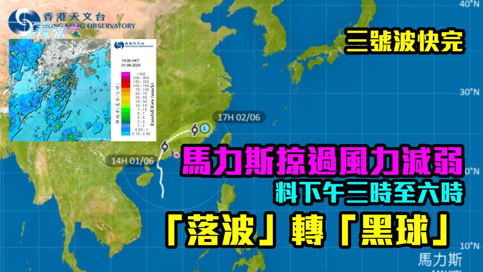 雷達圖雨帶強勁｜馬力斯掠過風力減弱　料下午三時至六時「落波」轉「黑球」
