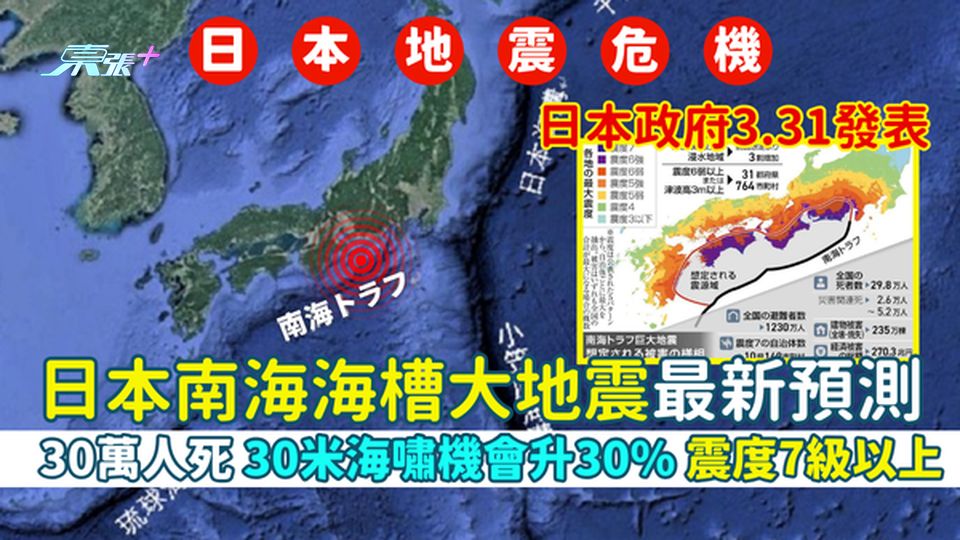 日本南海海槽大地震最新預測 最壞情況30萬人死｜30米海嘯機會升30%｜震度7級以上區域擴大