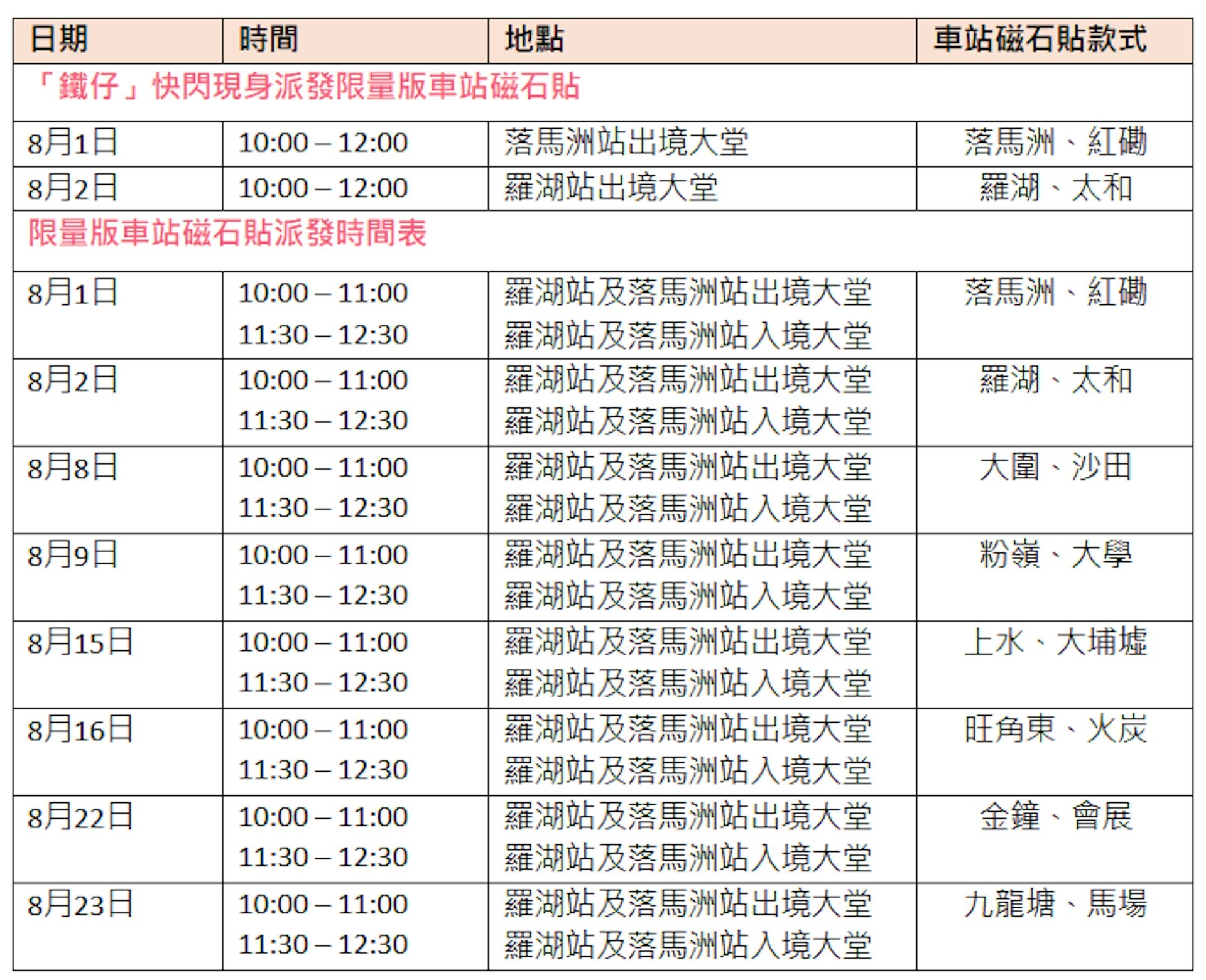限量版车站磁石贴免费派发时间及地点一览。（港铁文件截图）