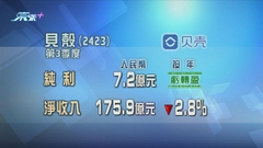 貝殼上季按年扭虧為盈 業績勝預期