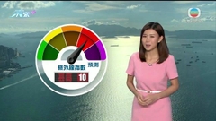 6月7日 天氣報告