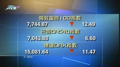 歐洲主要股市下跌