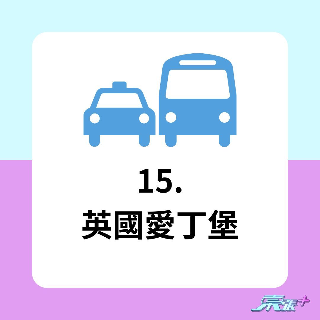 世界最佳公共交通城市排名