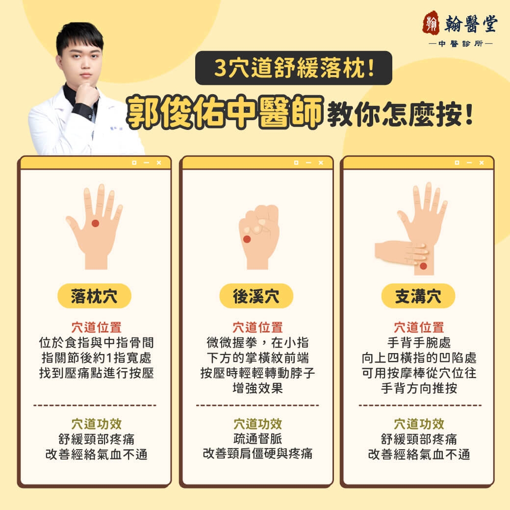 落枕不舒服怎麼辦？3穴道舒緩落枕！郭俊佑中醫師教你怎麼按！-翰醫堂