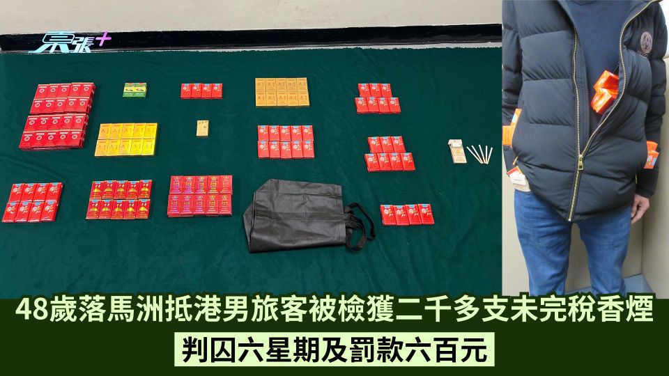 48歲落馬洲抵港男旅客被檢獲二千多支未完稅香煙 判囚六星期及罰款六百元