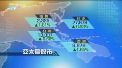 亞太區股市上升 南韓股市見逾一個月高位