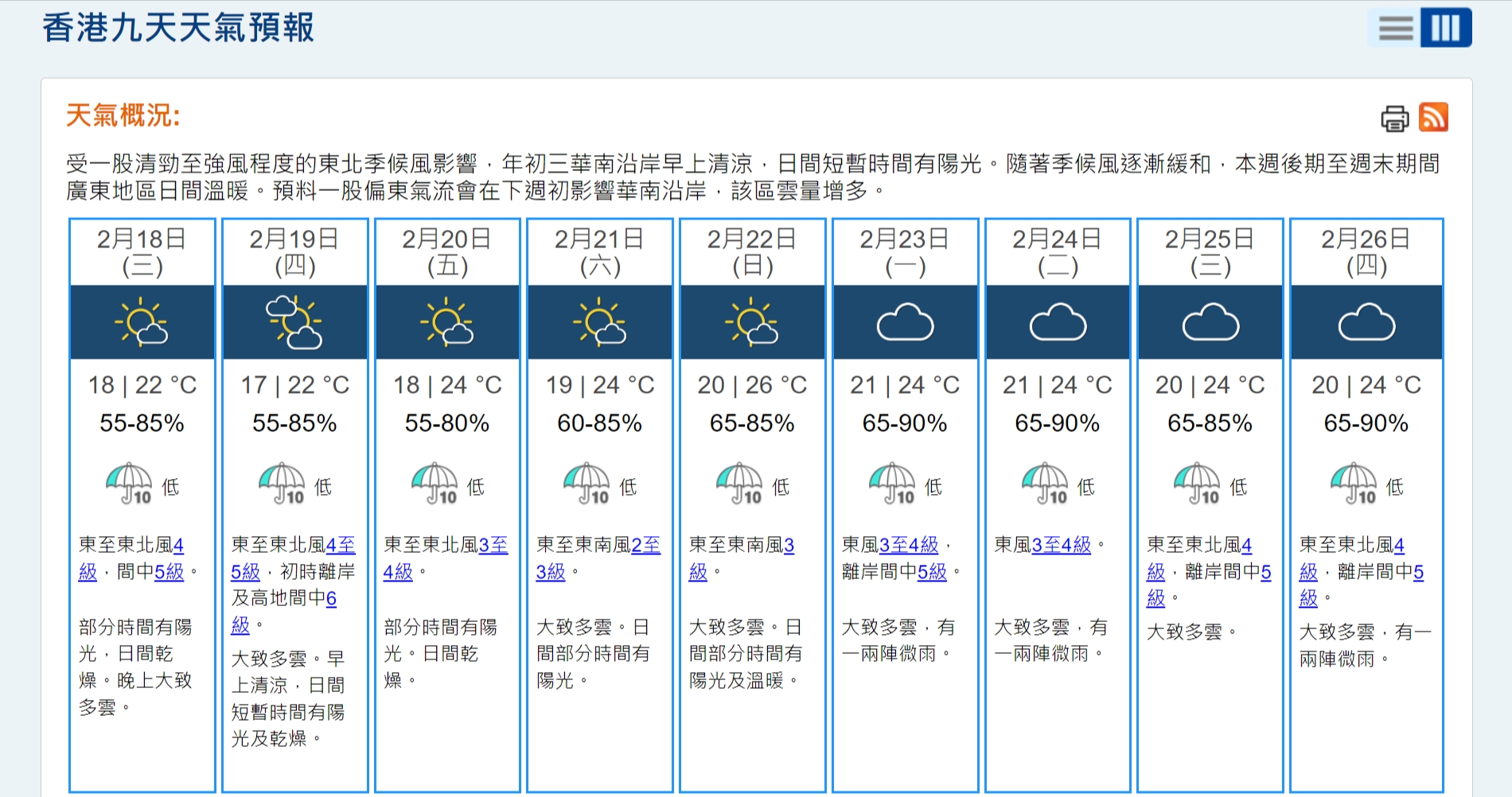 香港九天天氣預報｜香港天文台