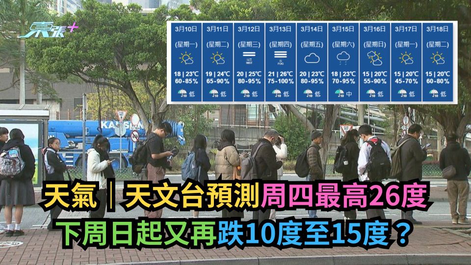 天氣｜天文台預測周四最高26度　下周日起又再跌10度至15度？