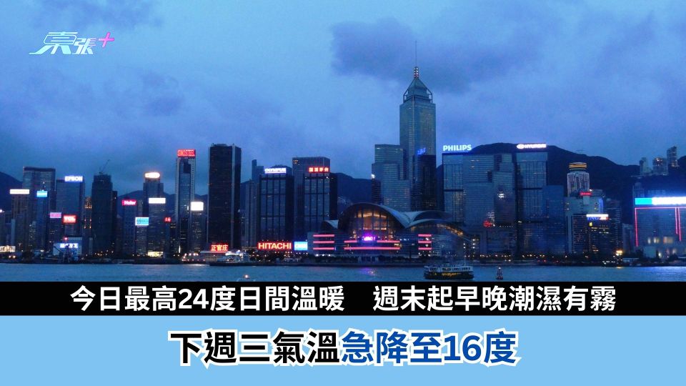 天氣｜今日最高24度日間溫暖　週末起早晚潮濕有霧　下週三氣溫急降至16度