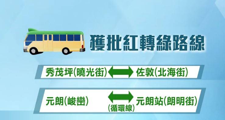 紅Van綠Van｜兩條獲批路線