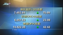 歐洲主要股市上升