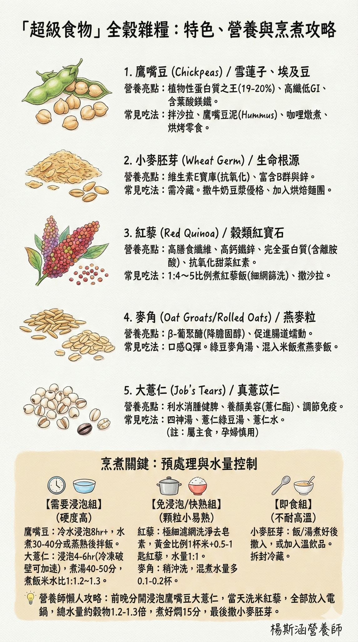 May be an image of tofu, chow mein and text