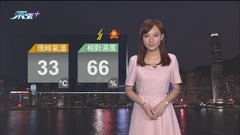 8月2日 天氣報告