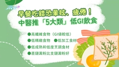 早餐吃錯恐暈眩、疲倦！  中醫推「5大類」低GI飲食