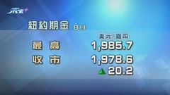 金價上升
