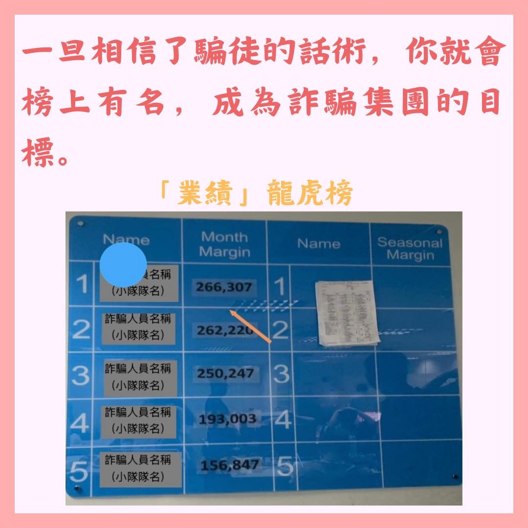 網戀詐騙手法一覽