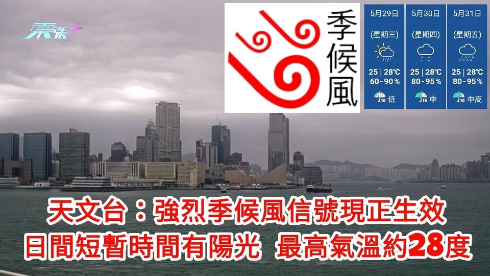 天文台:強烈季候風信號現正生效 日間短暫時間有陽光 最高氣溫約28度