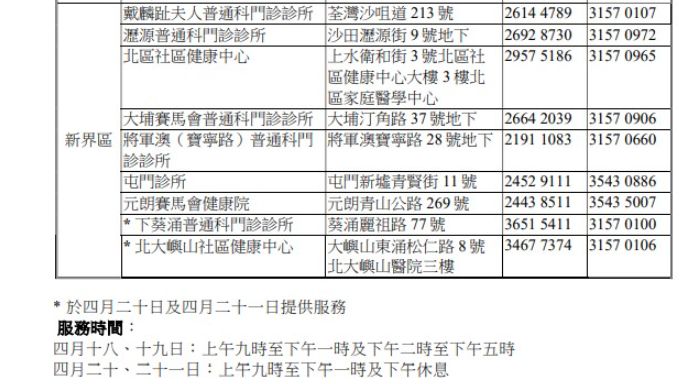 新界區