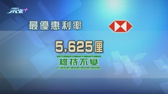 滙豐維持最優惠利率5.625厘不變